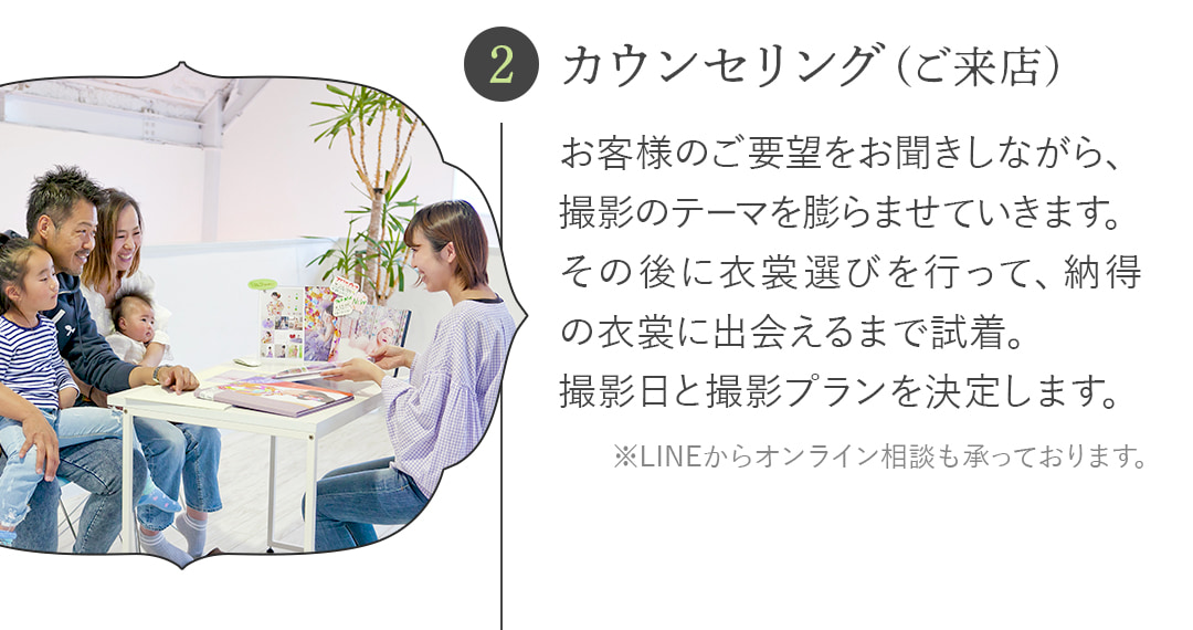 2カウンセリング（ご来店）