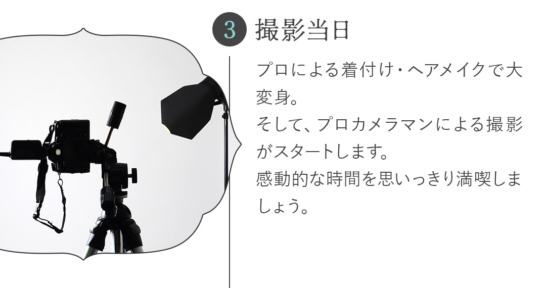 3撮影当日
