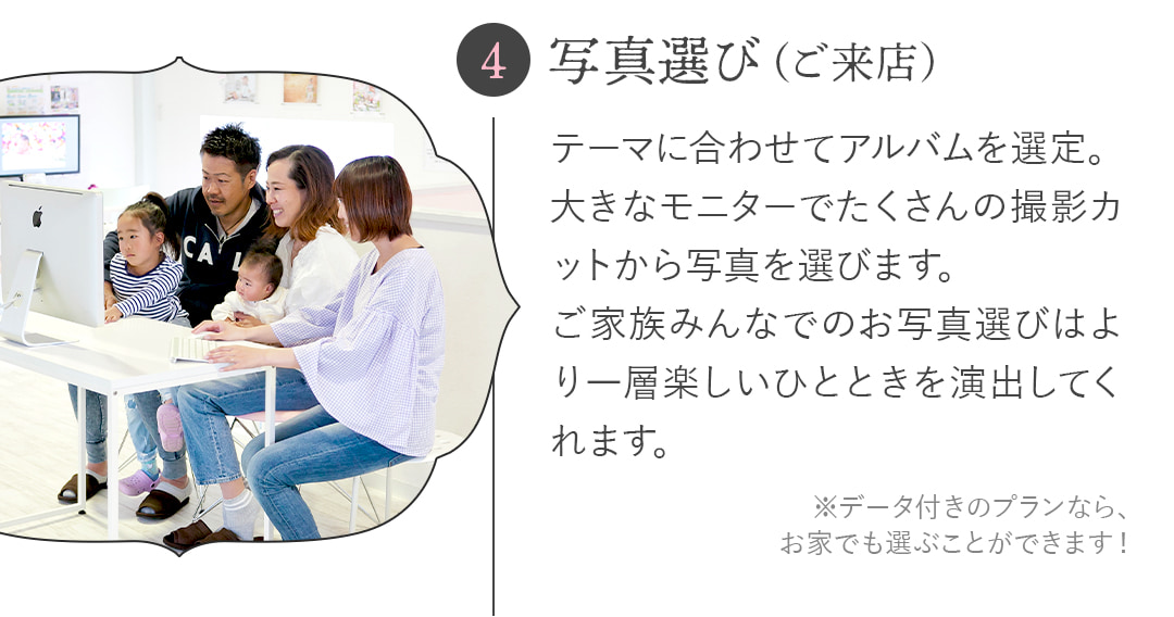 4写真選び（ご来店）