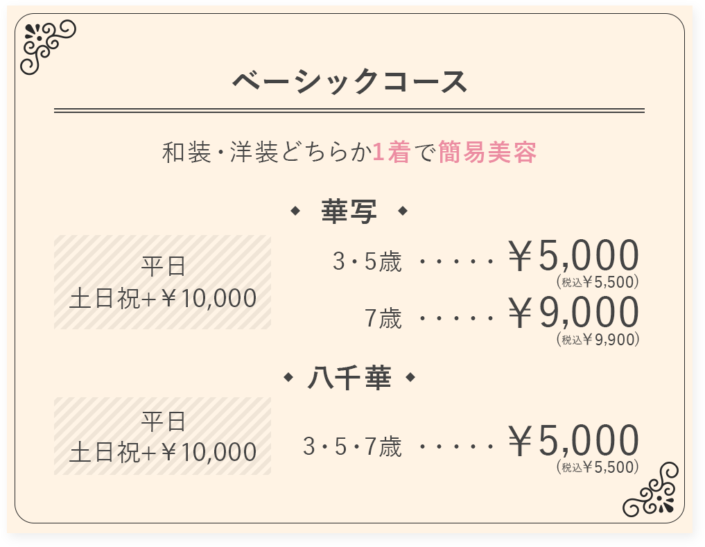 ベーシックコース