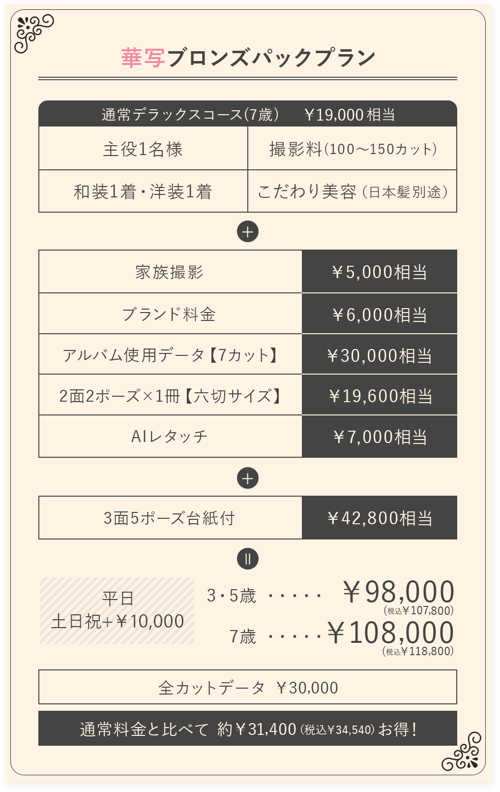 華写ブロンズパックプラン