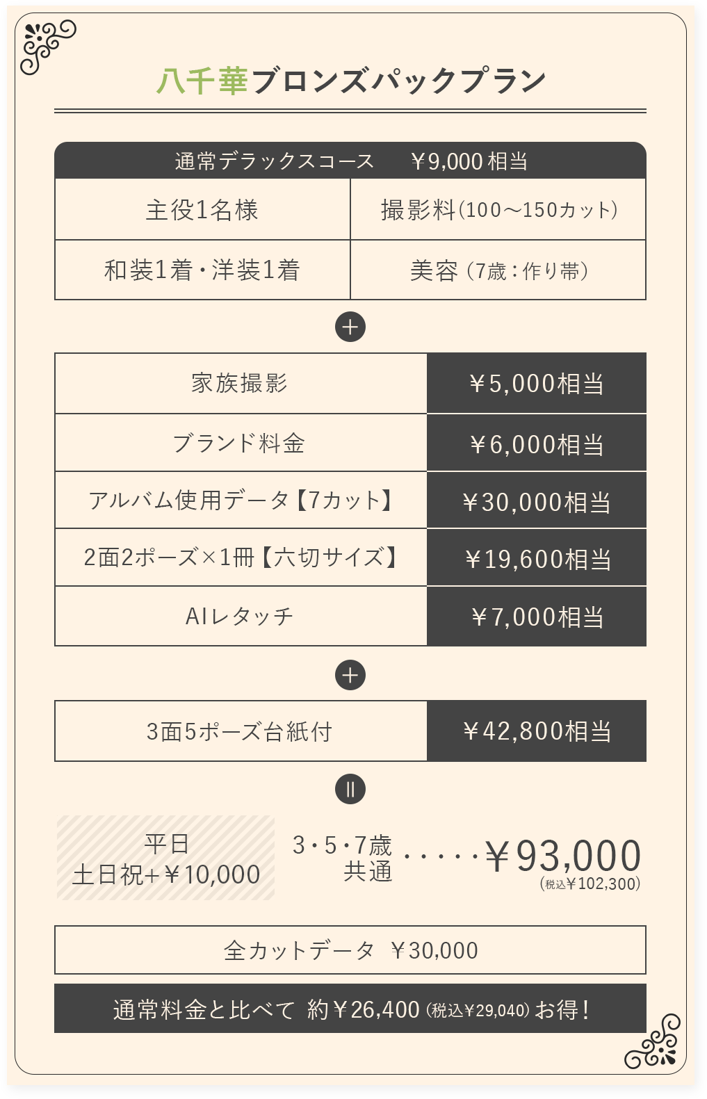 八千華ブロンズパックプラン