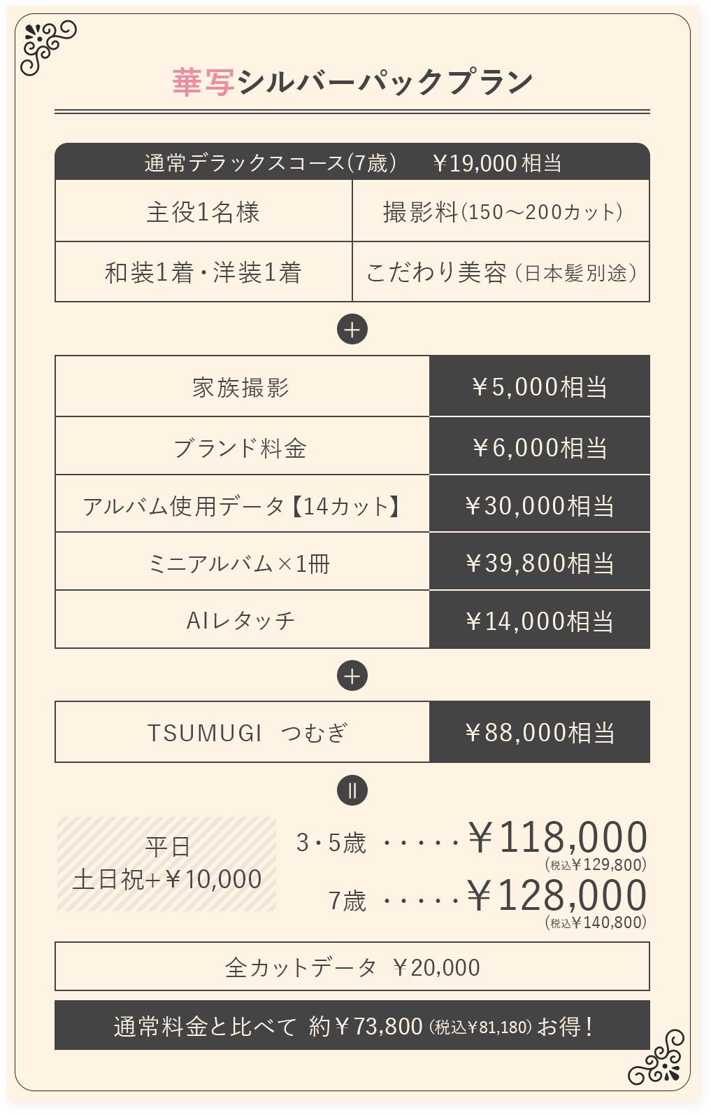 華写シルバーパックプラン